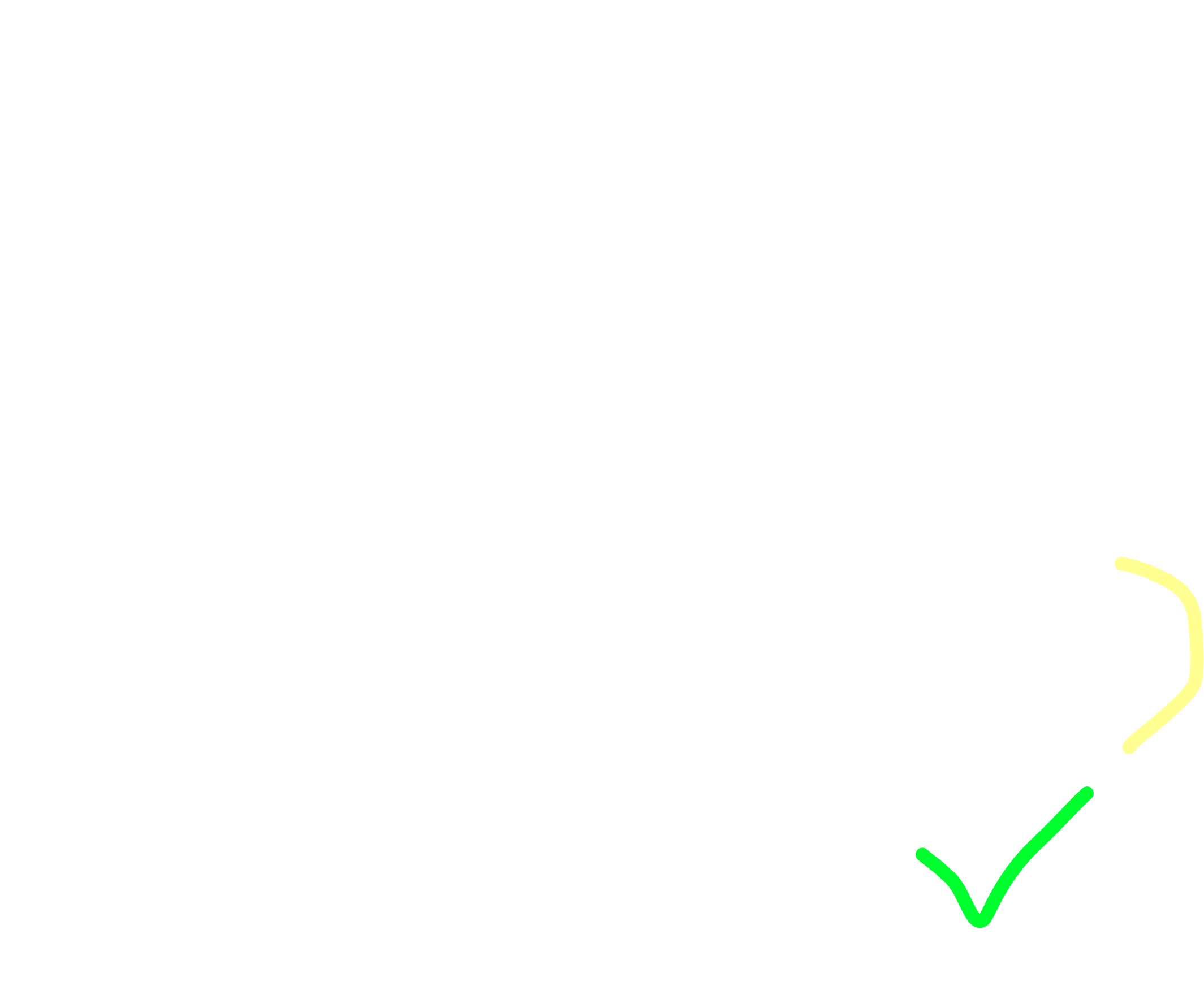 Dessin enfantin d'un calcul qui dit que 2 plus 2 est égal à 4