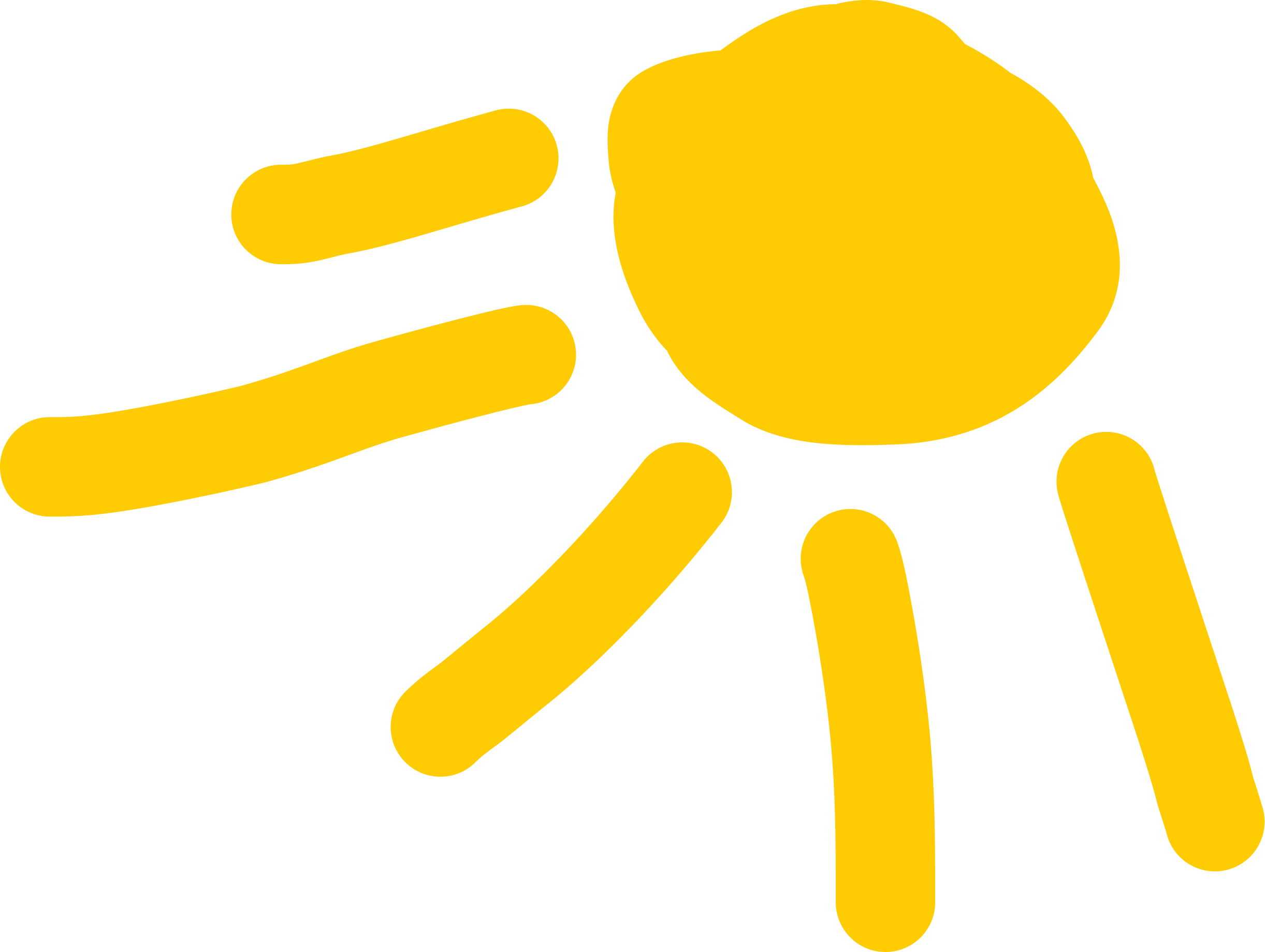 Dessin enfantin d'un soleil